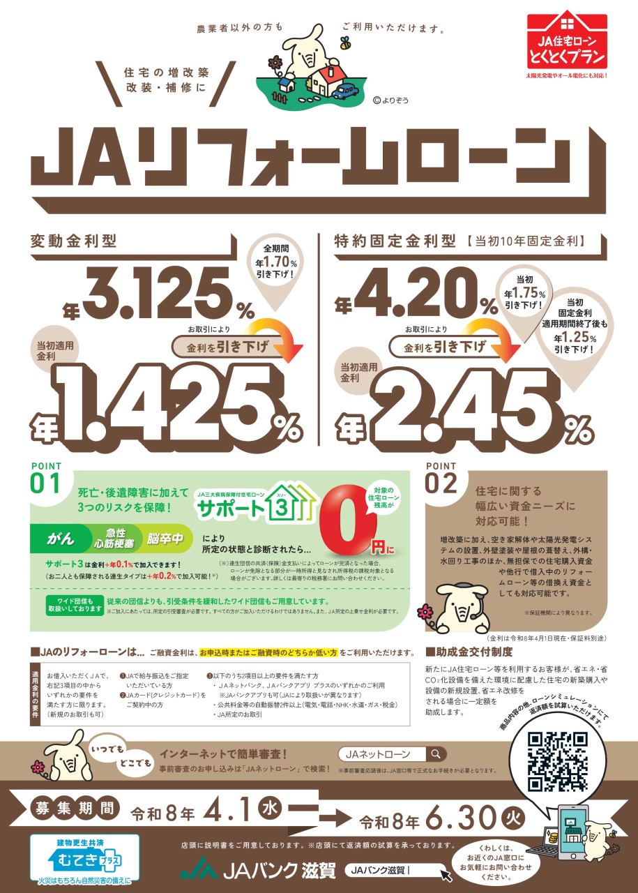 JAリフォームローン
