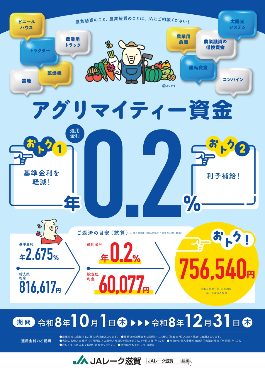アグリマイティー資金