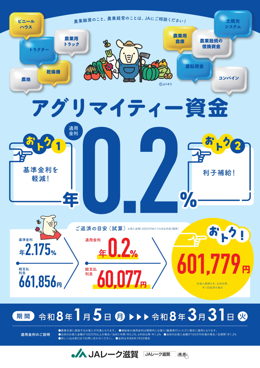アグリマイティー資金